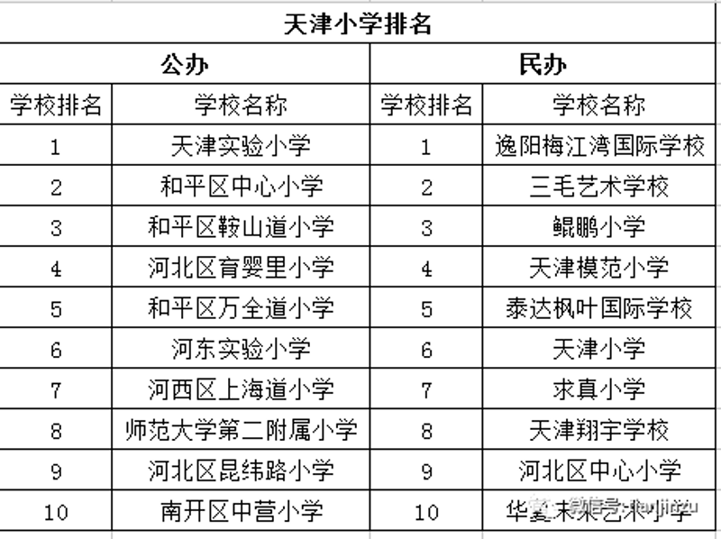 聚焦教育未来:沣西第一小学的创新实践与展望