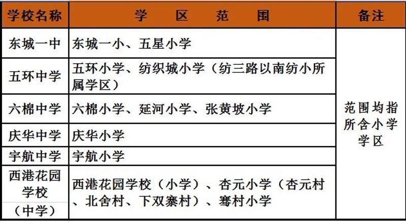 西咸新区小学:教育环境与设施不断优化