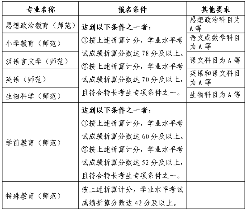 西咸新区小学:教育改革与创新的样本